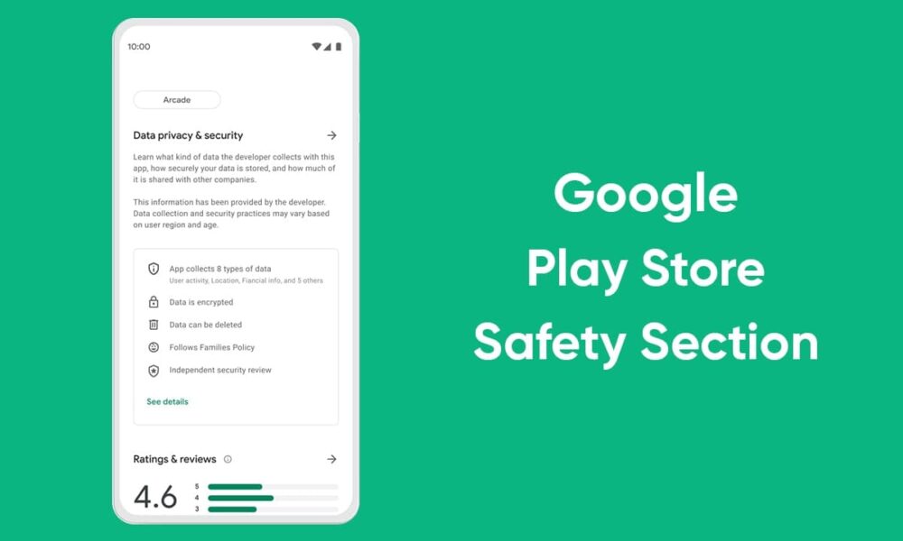 Sngine & Google Play safety section requirements.