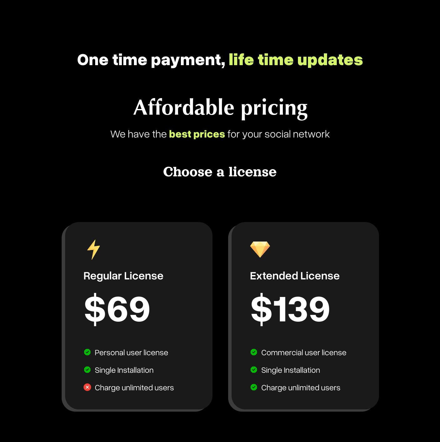 Sngine Licenses and New Prices ⚡️