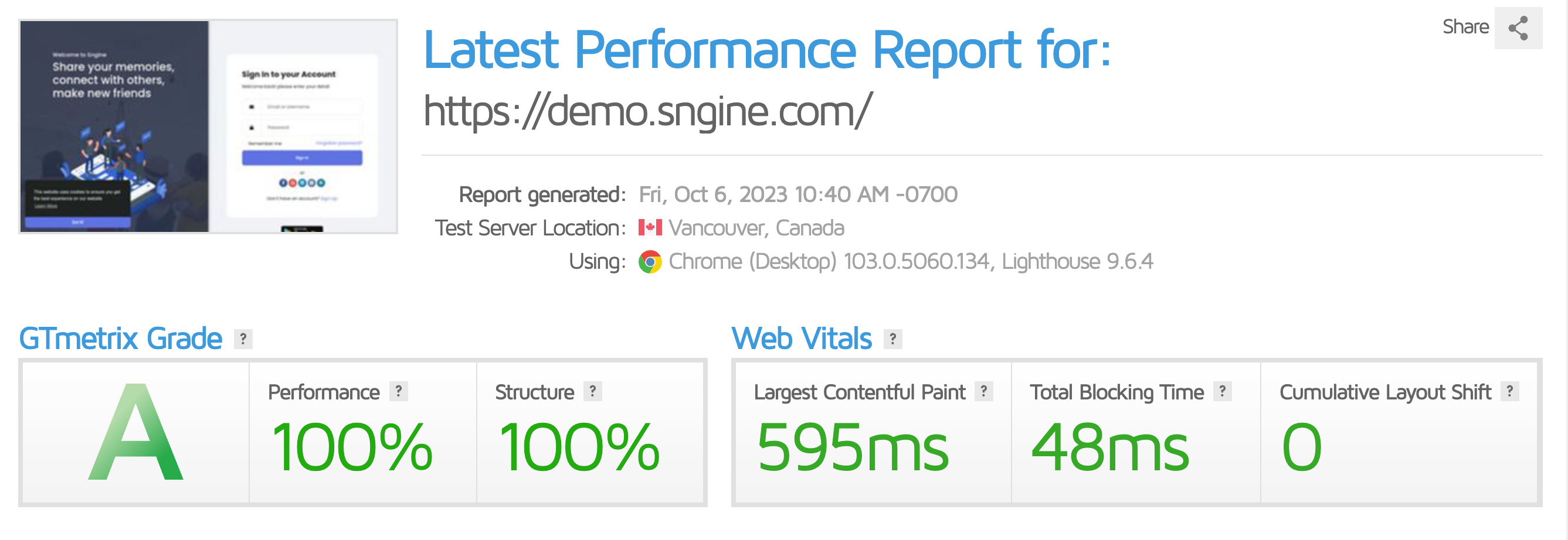 Sngine #1 on GtMetrix with %100 score