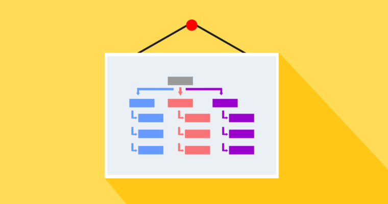 Sngine & Sitemap