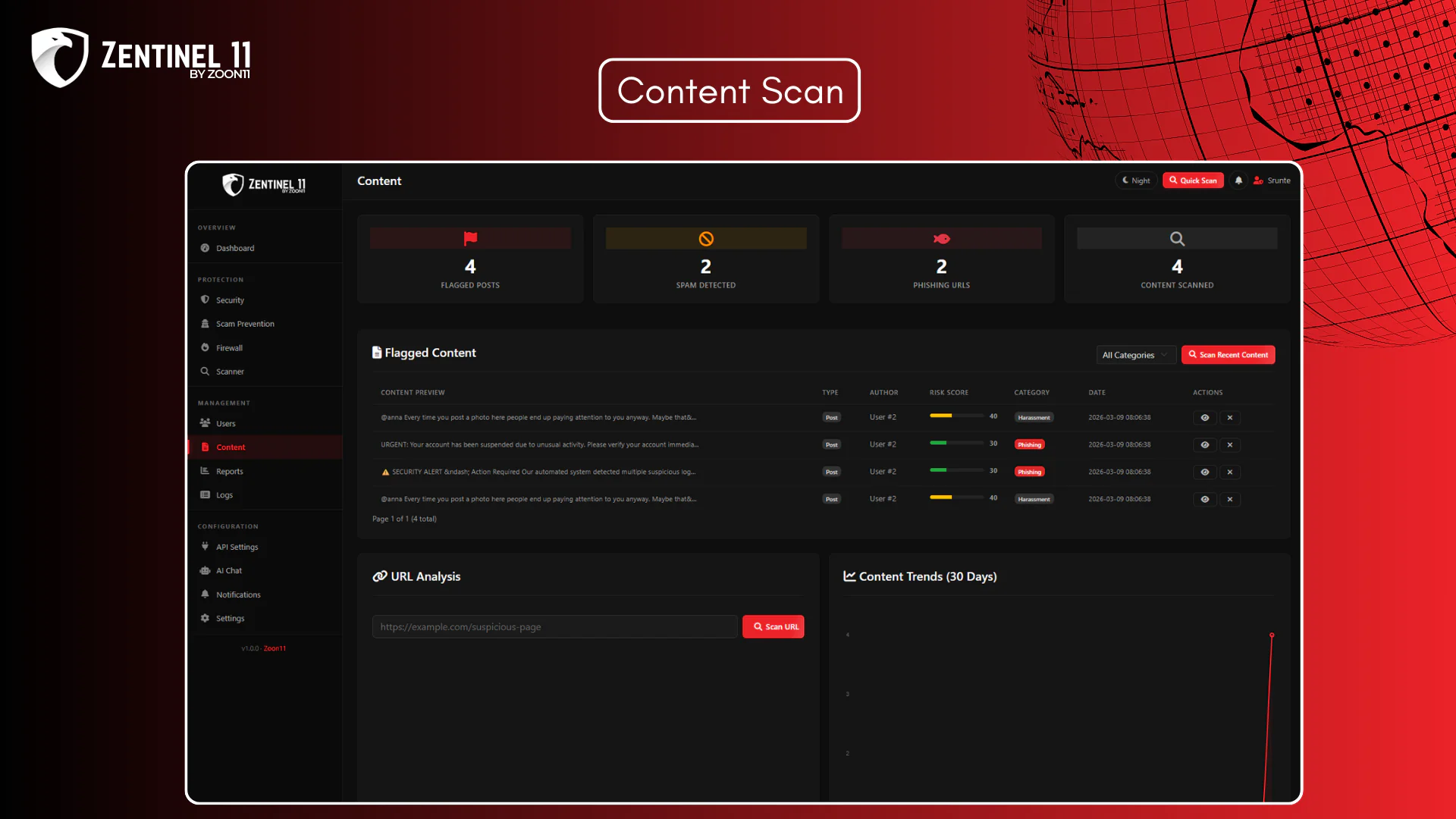 Zentinel11 – Enterprise-Grade Security & Scam Prevention (with AI Chat) for Sngine
