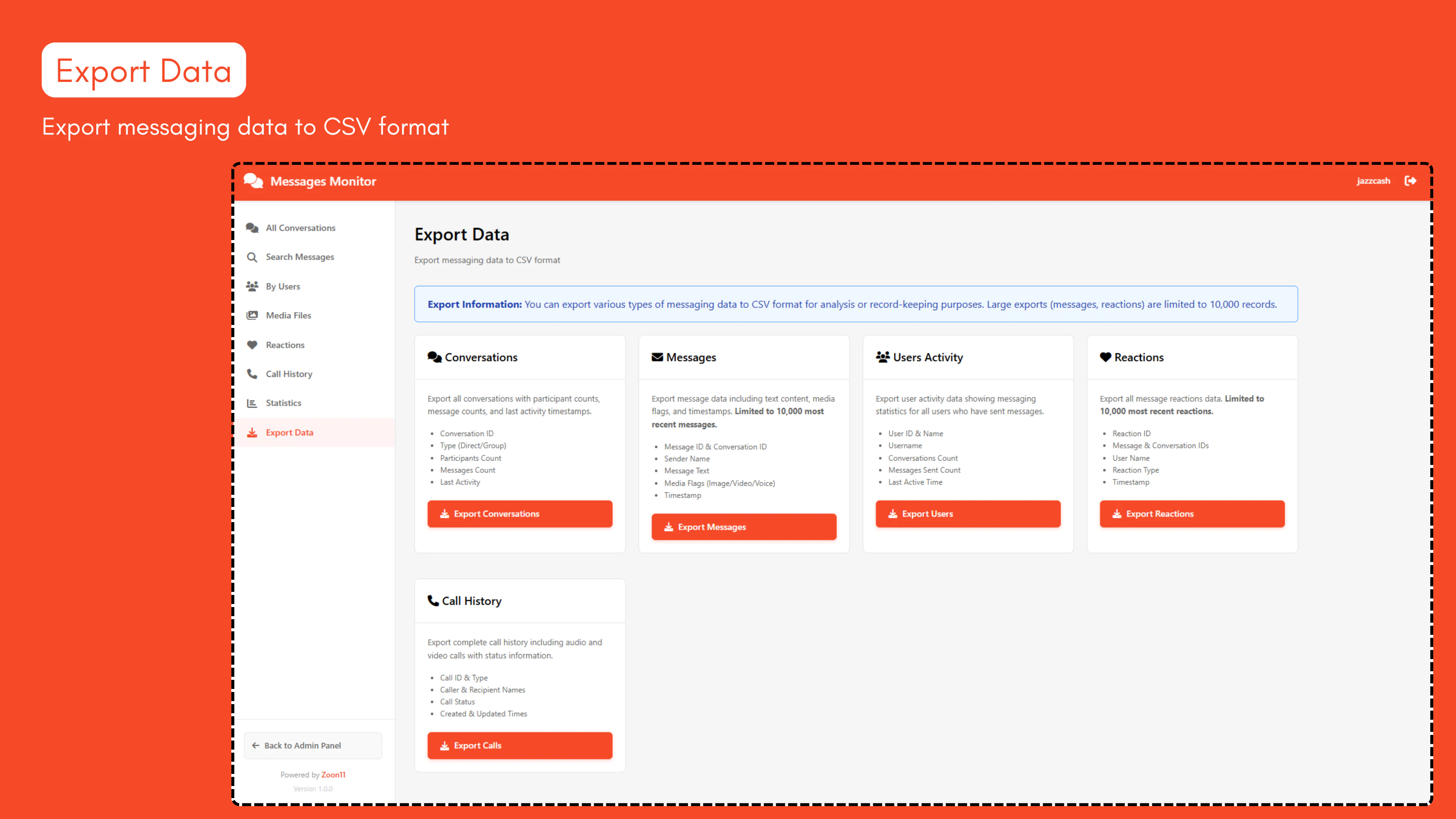 Messages Monitor for Sngine - View and Monitor All Messages Across your Platform
