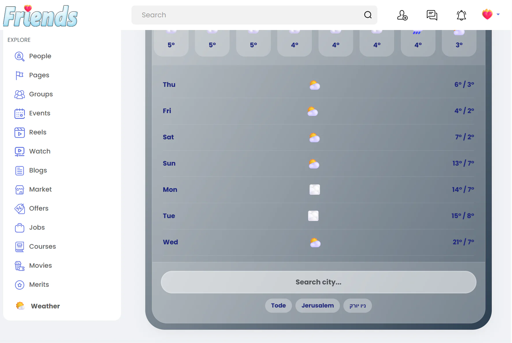 Weather Forecast Pro - Dynamic & Multilingual for SNGINE