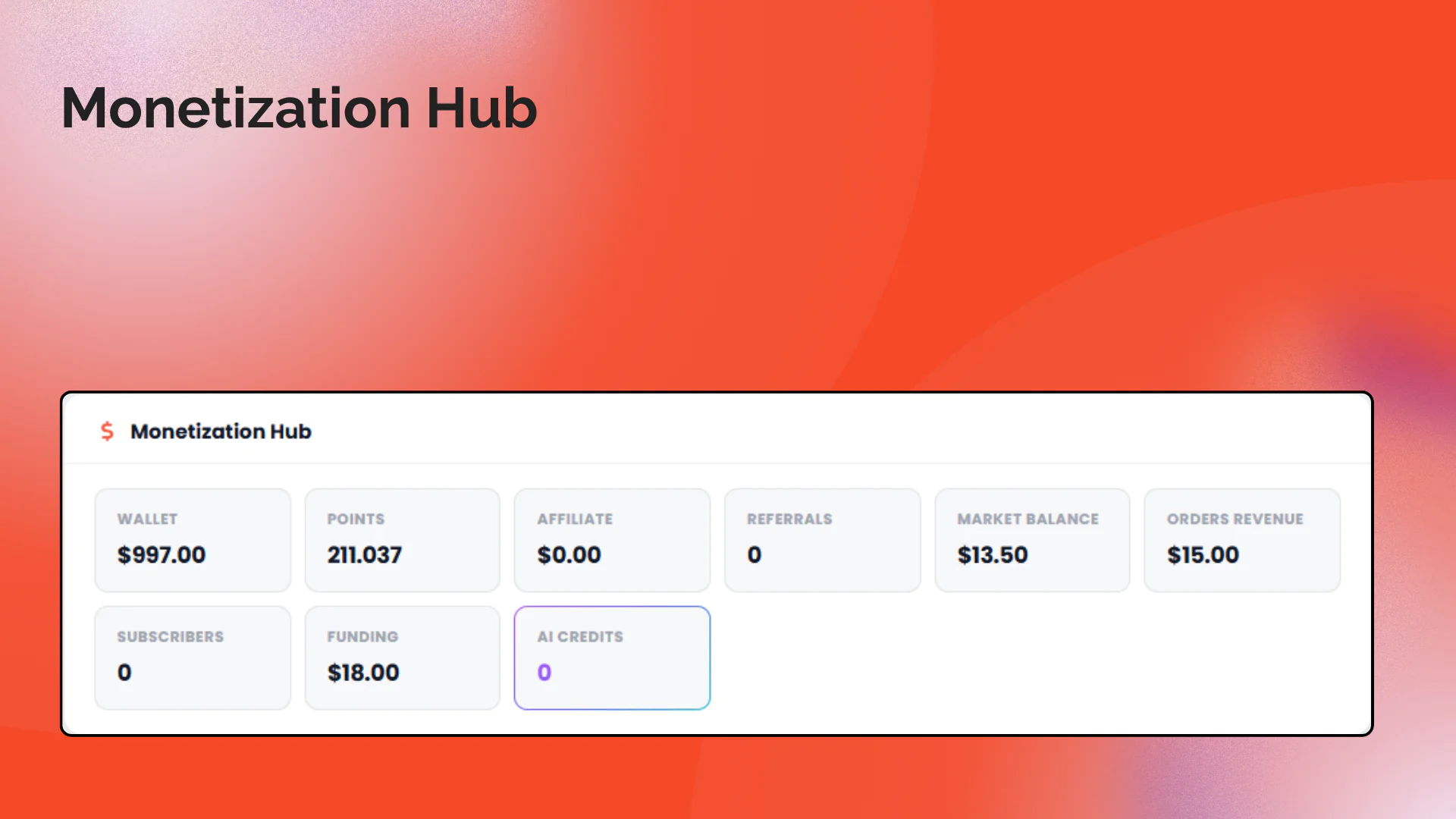 Creator Studio – Jeevika for Sngine – Provide Your Users a Creator Dashbaord