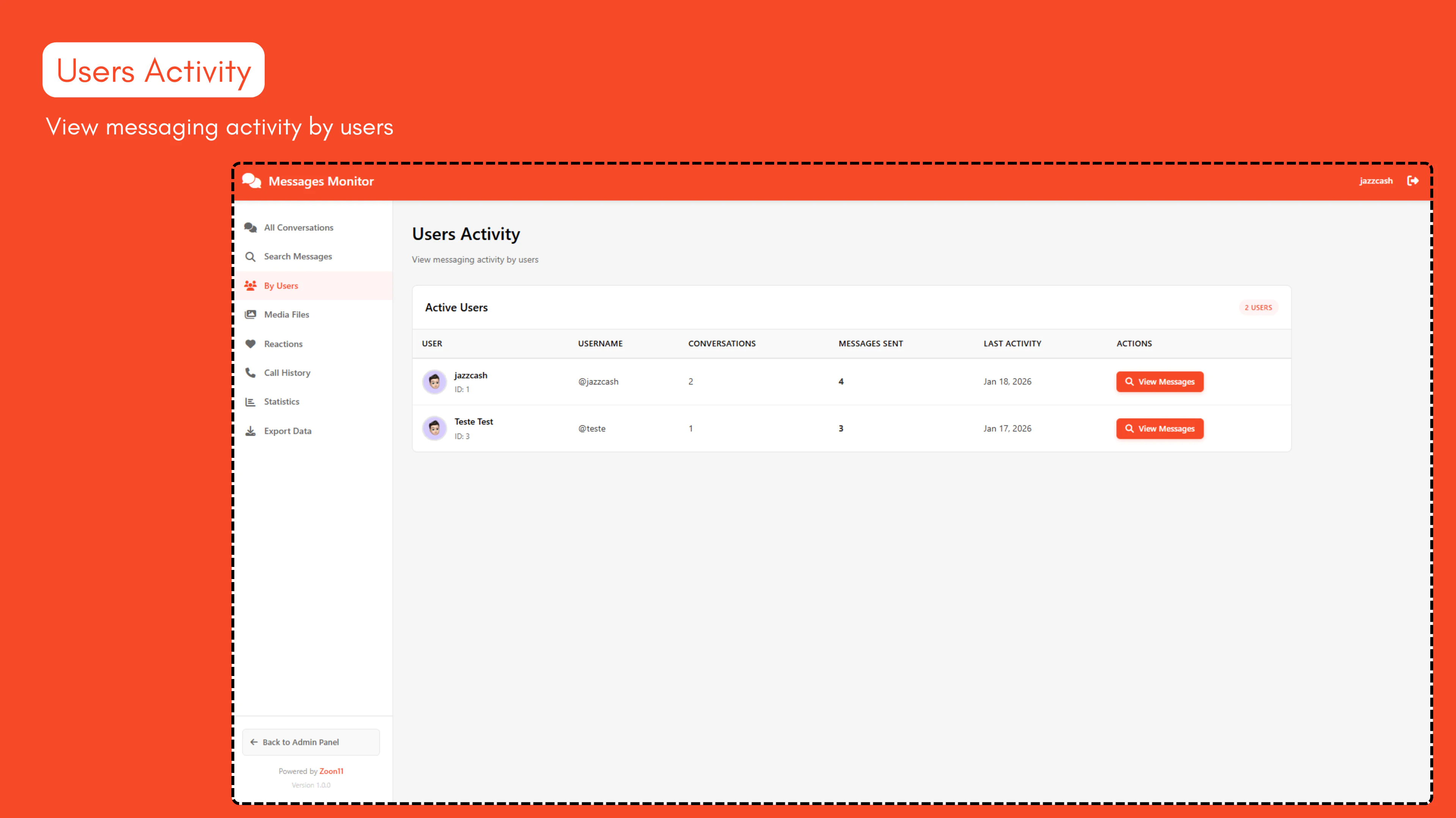 Messages Monitor for Sngine - View and Monitor All Messages Across your Platform