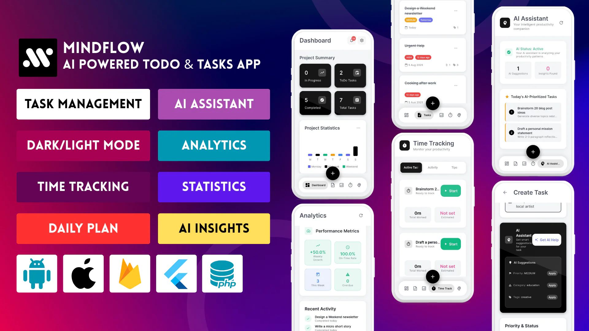 Creator Studio – Jeevika for Sngine – Provide Your Users a Creator Dashbaord