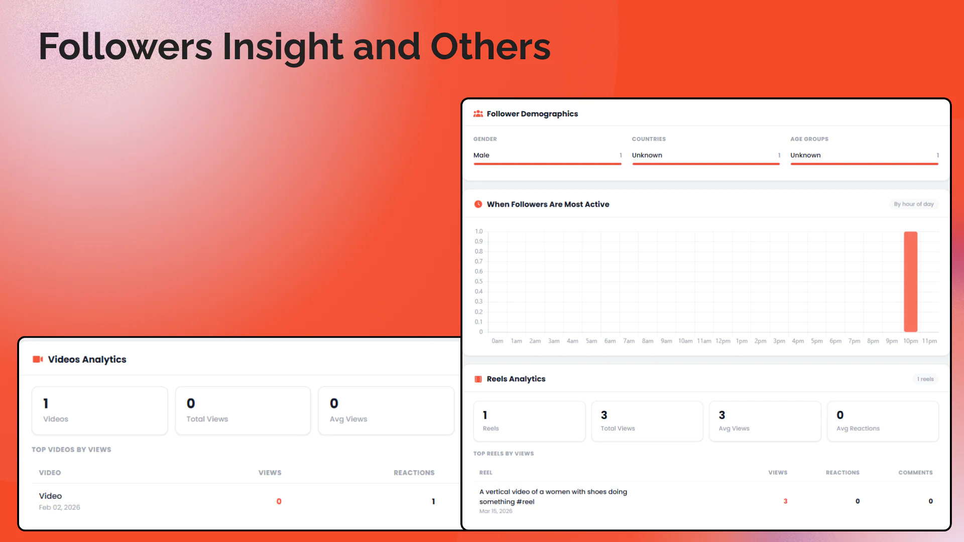 Creator Studio – Jeevika for Sngine – Provide Your Users a Creator Dashbaord