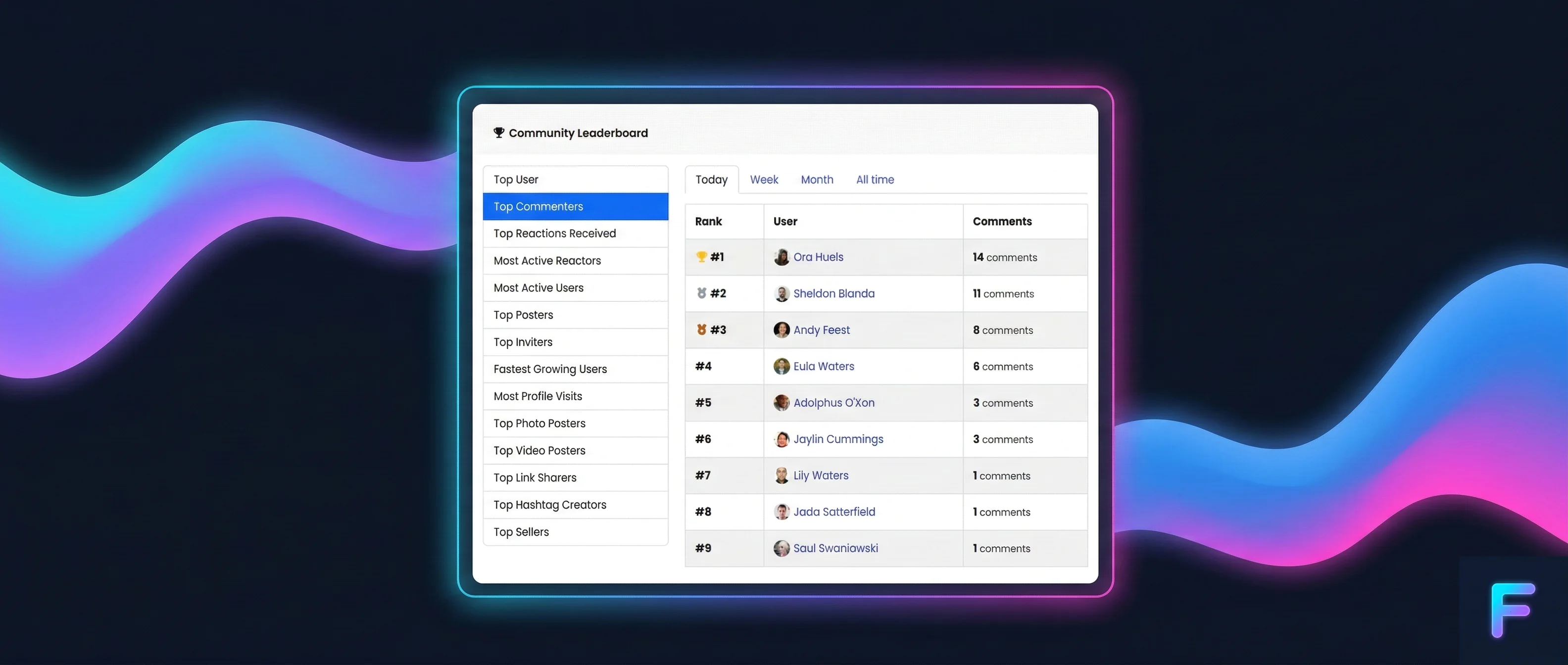 🏆 Community Leaderboard Plugin for Sngine by FlowSite.dev