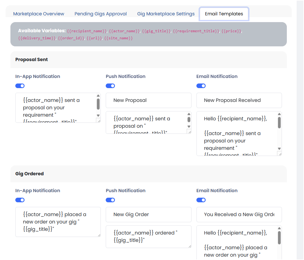 Gig Marketplace Plugin – Freelancer Service & Job Marketplace Sngine Add-on