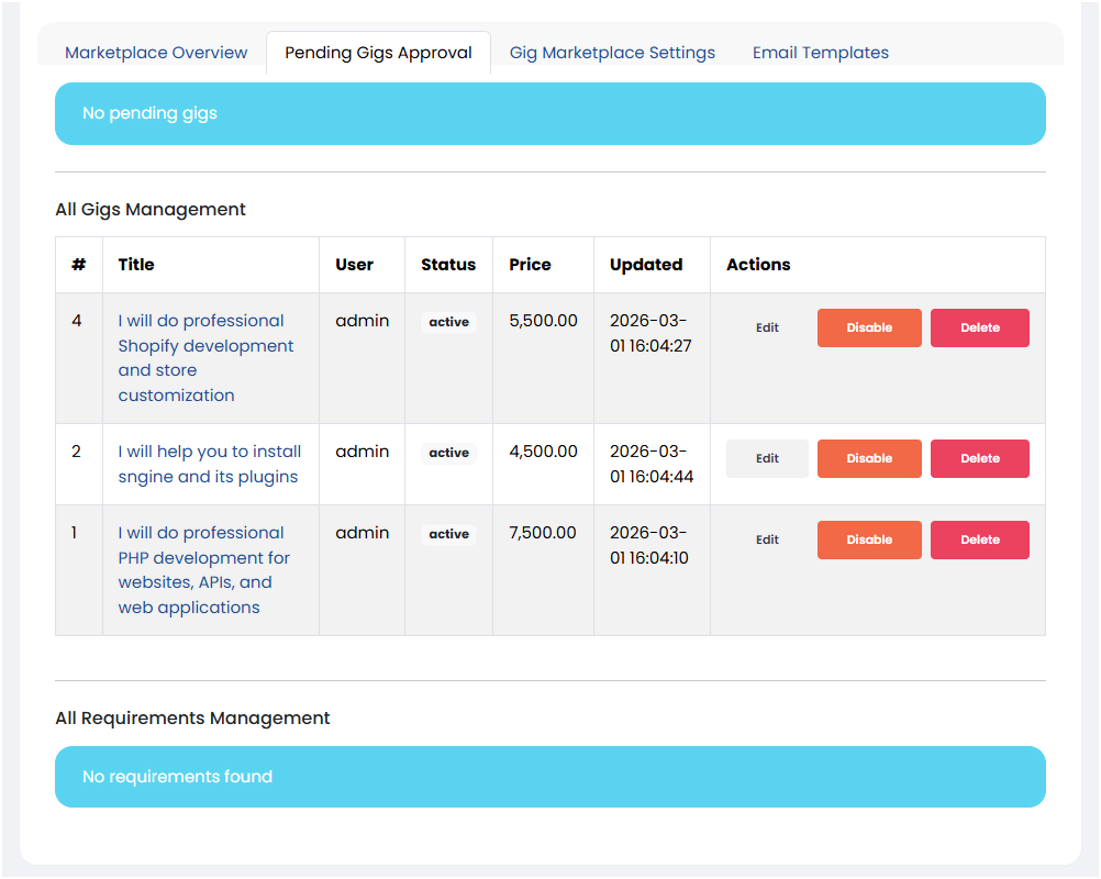 Gig Marketplace Plugin – Freelancer Service & Job Marketplace Sngine Add-on