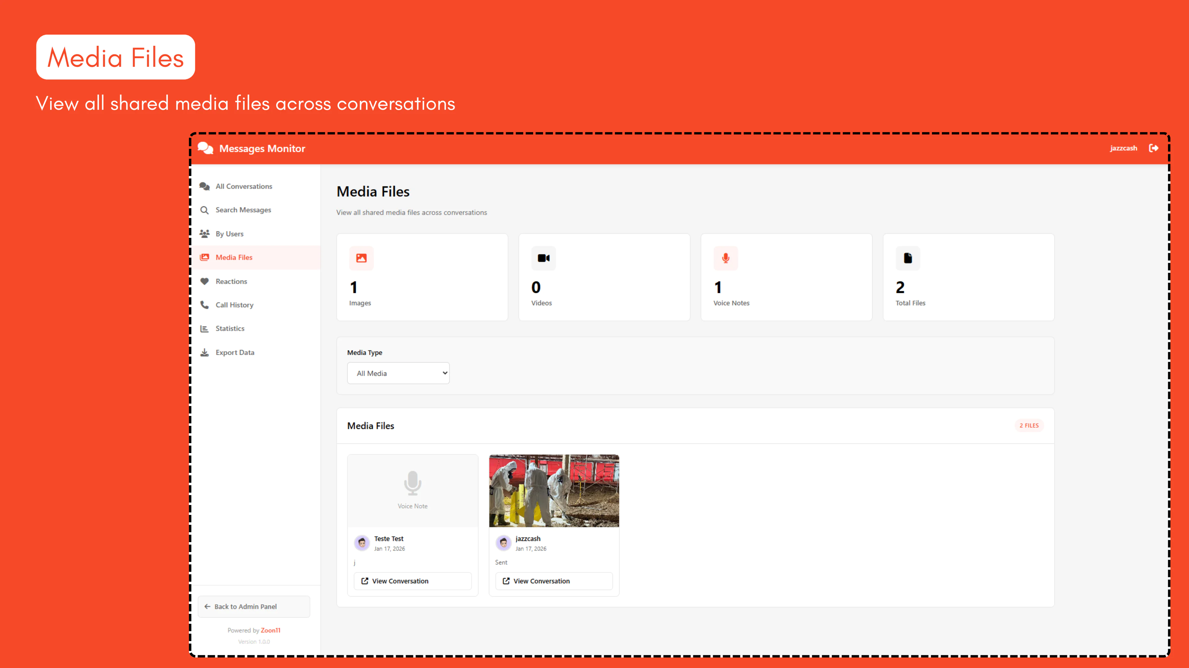 Messages Monitor for Sngine - View and Monitor All Messages Across your Platform
